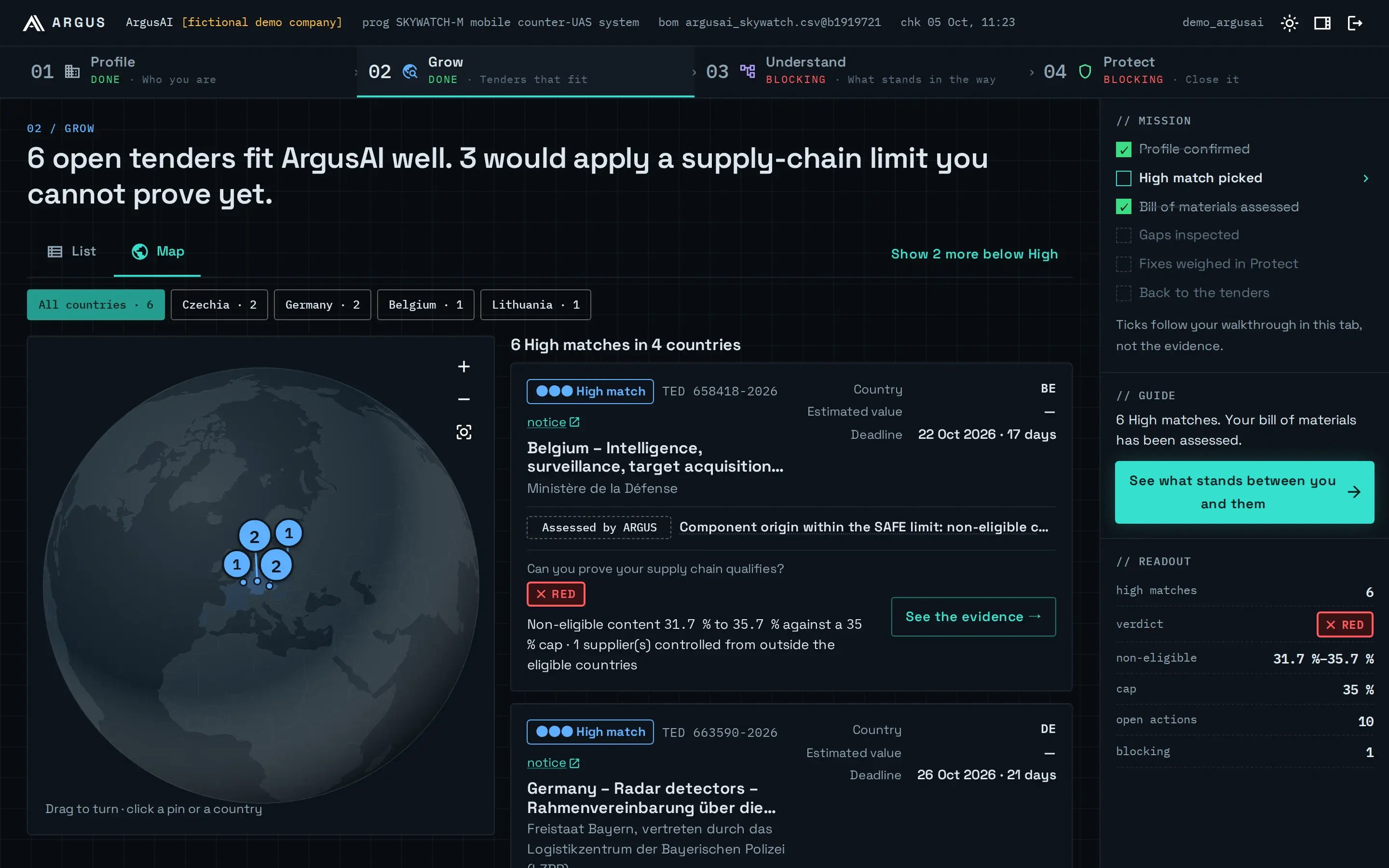 Argus AI’s Grow screen: a globe with open tenders pinned across Europe, beside a list of High matches, each with its TED number, buyer, deadline and a supply-chain verdict.